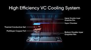vc cooling 1