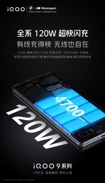 Xiaomi 12