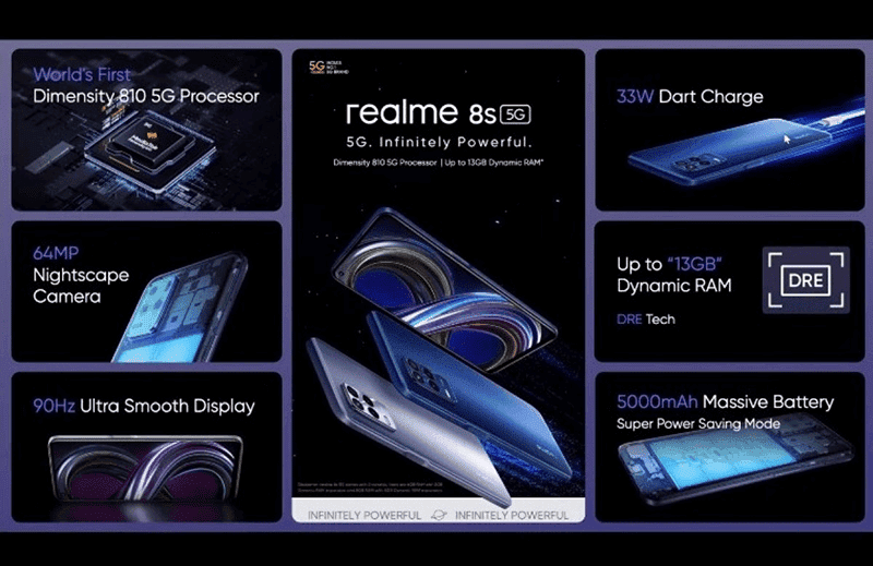  Realme 8S 5G