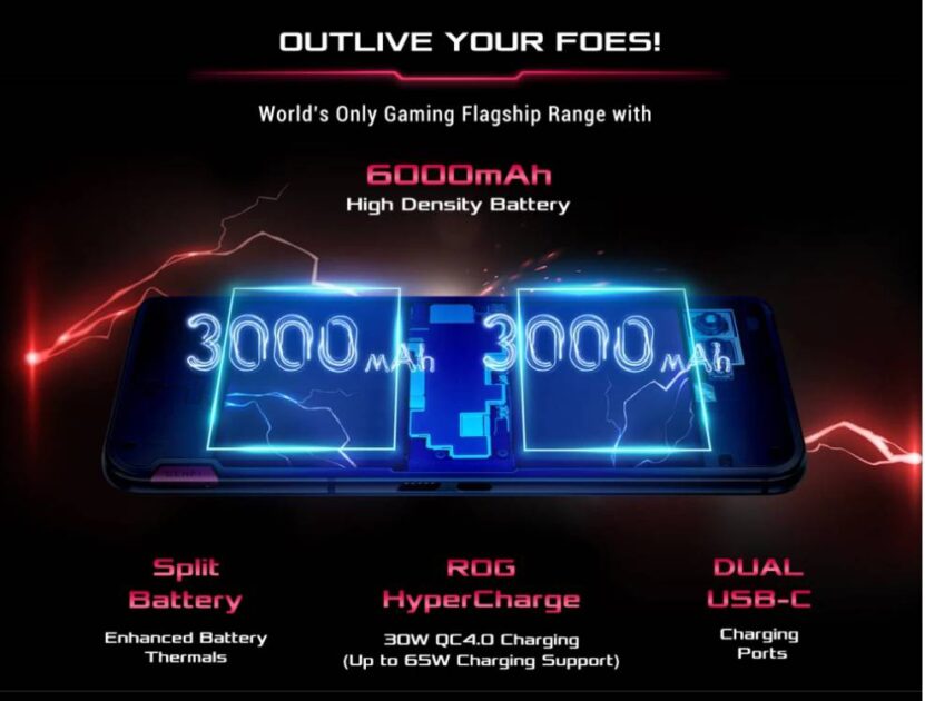 Asus ROG 5s Series5