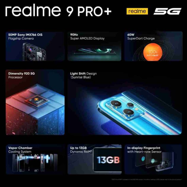 Realme 9 Pro Series1