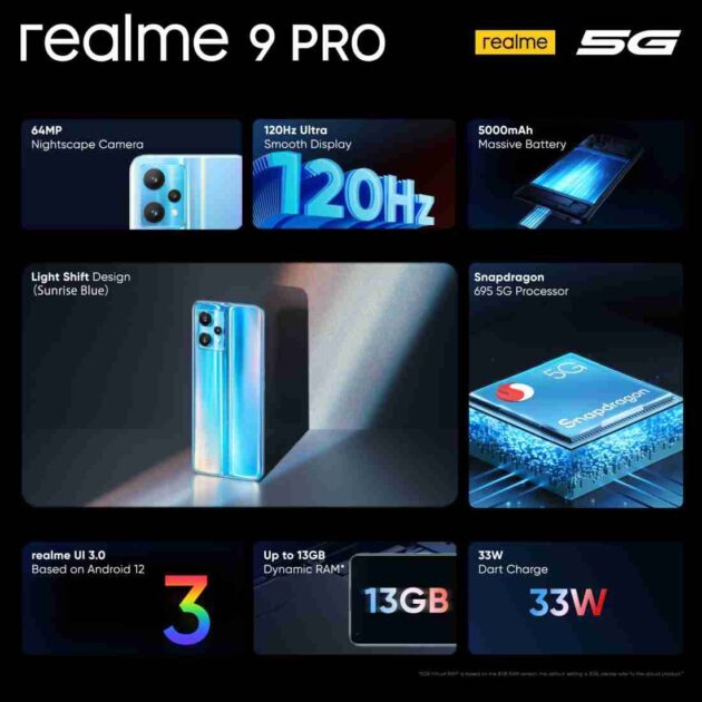 Realme 9 Pro Series(2)