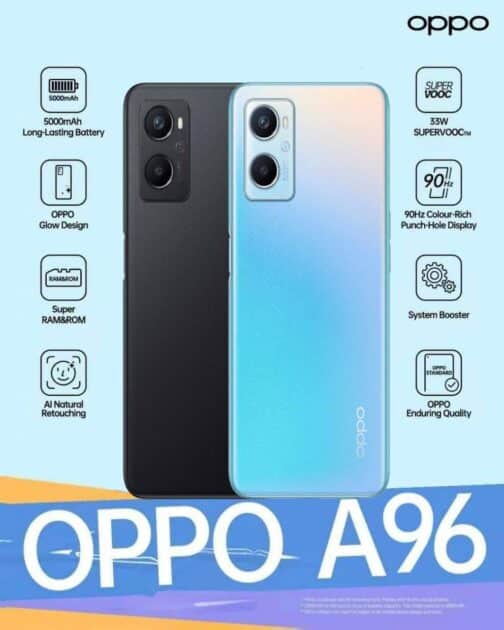 OPPO A Series5