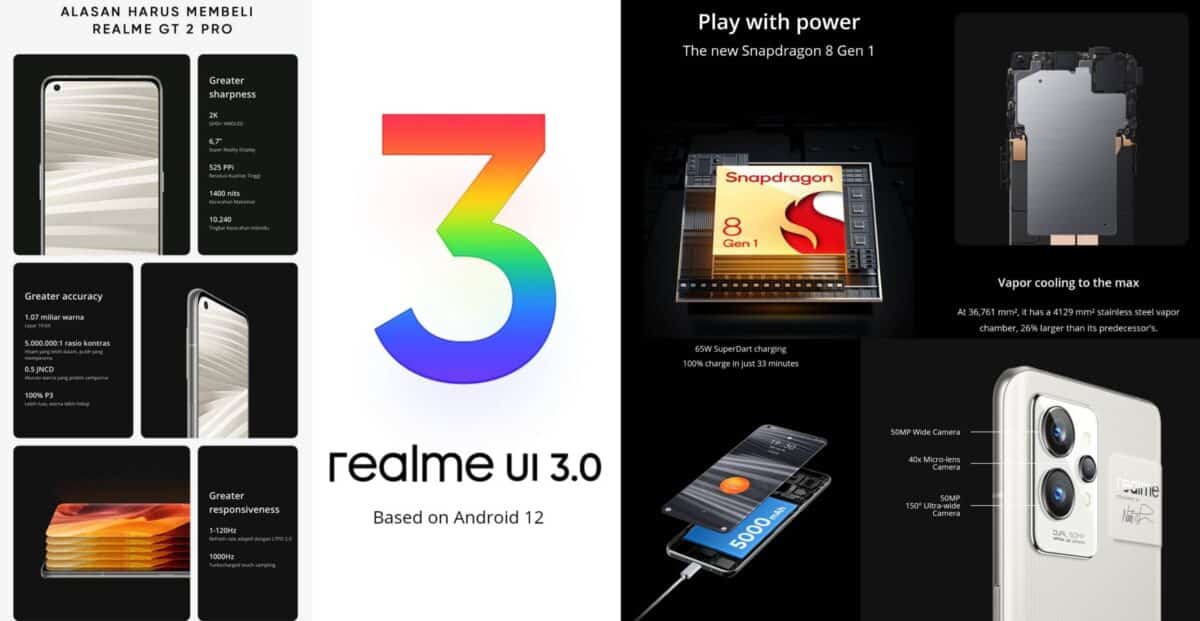 Realme Indonesia Launch 221 scaled