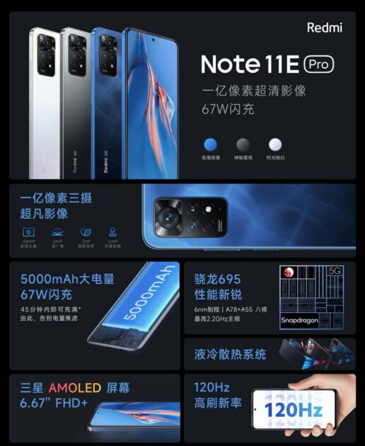 Redmi Note 11E 5G Series4 e1646159114441