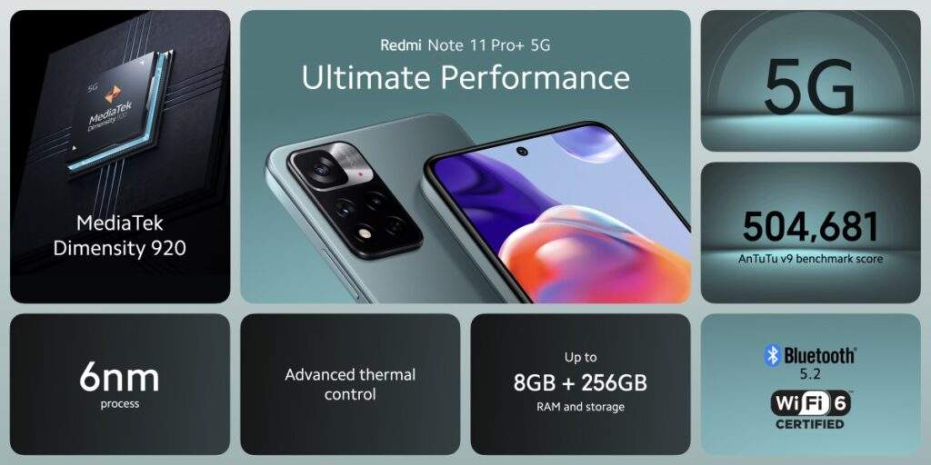 Redmi Note 11 Pro+ 5G: Specs
