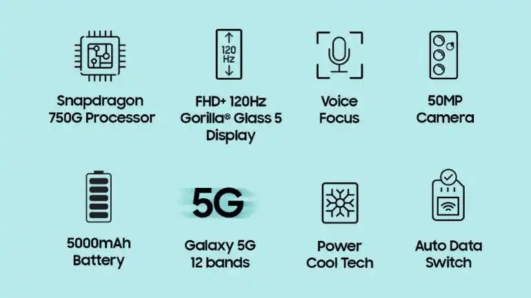 Samsung F23 5G