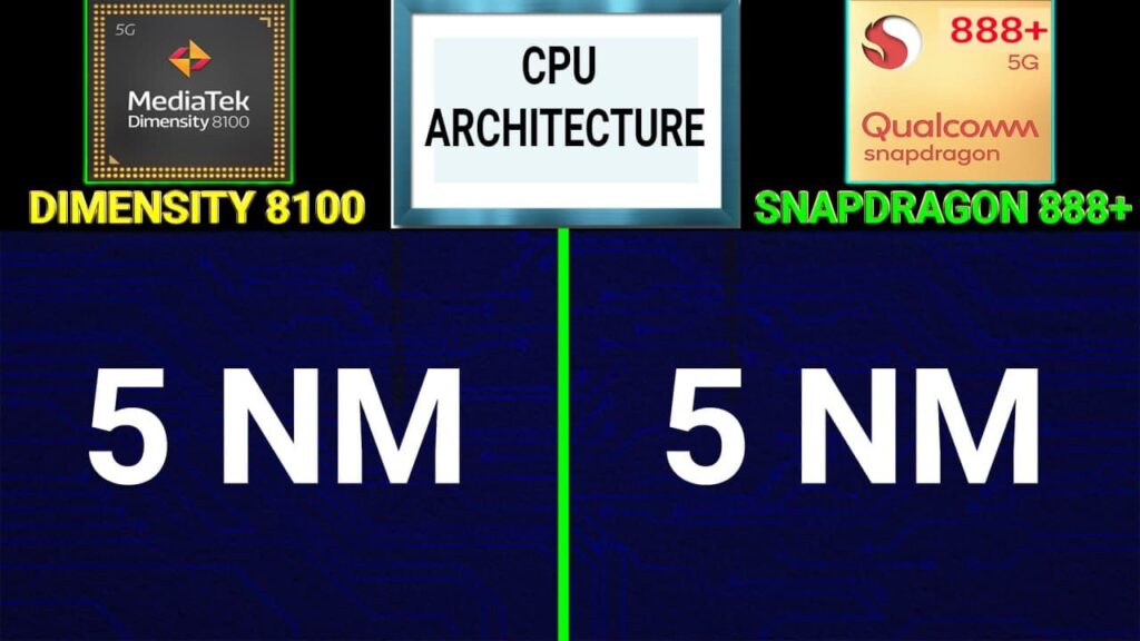 SD 888+ vs Dimensity 8100