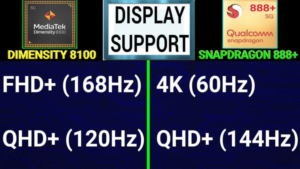 SD 888+ vs Dimensity 8100