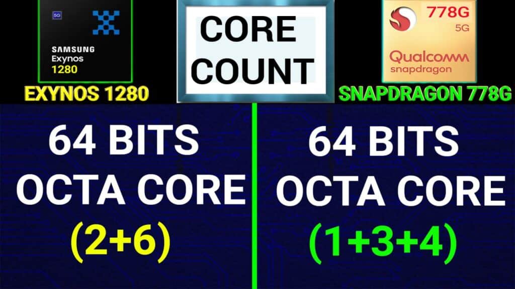 Exynos 1280 vs Snapdragon 778G