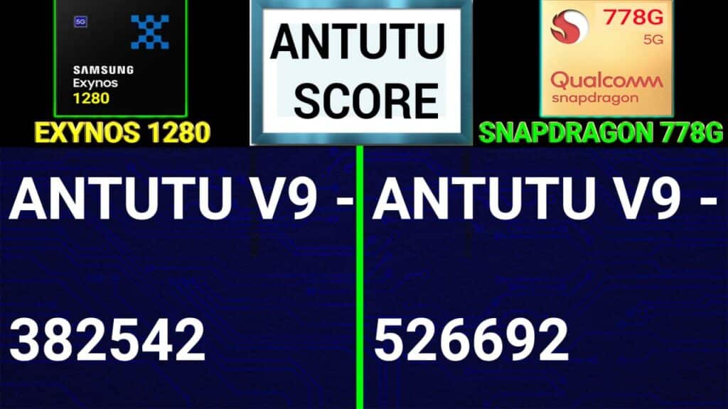 Exynos 1280 vs Snapdragon 778G