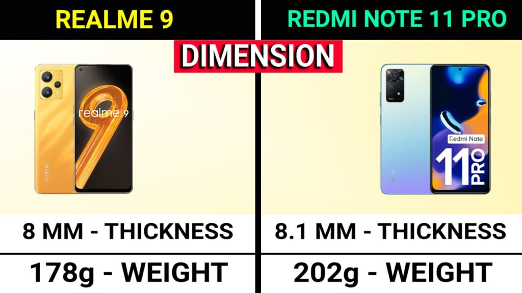 Realme 9 4G vs Redmi Note 11 pro