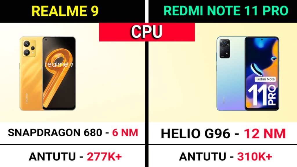 Realme 9 4G vs Redmi Note 11 pro