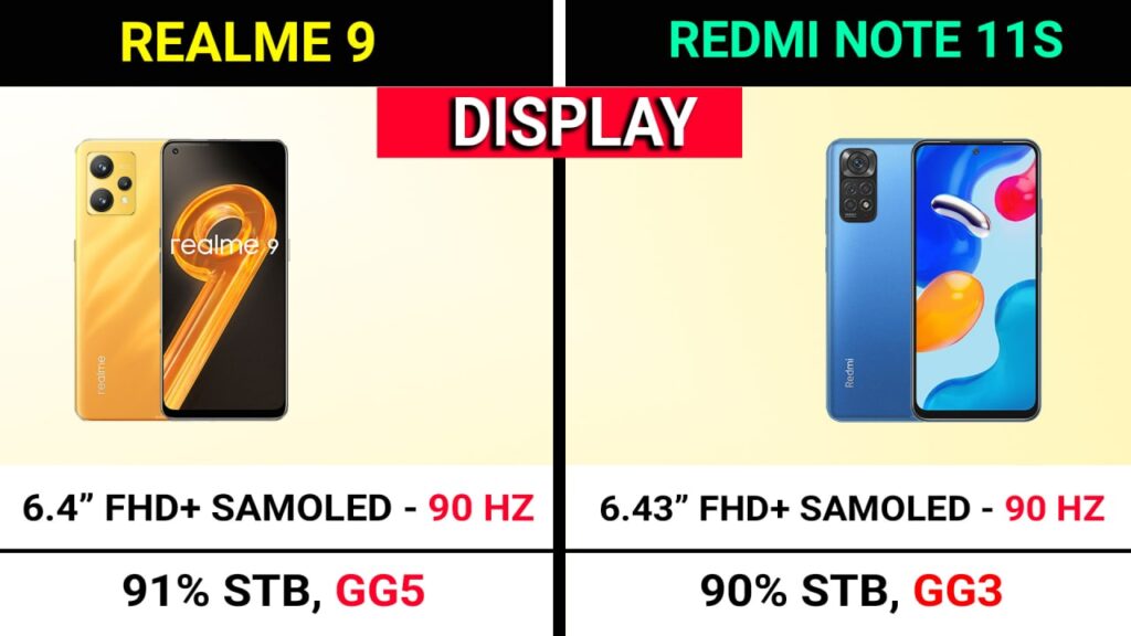 Redmi Note 11s vs Realme 9 4G