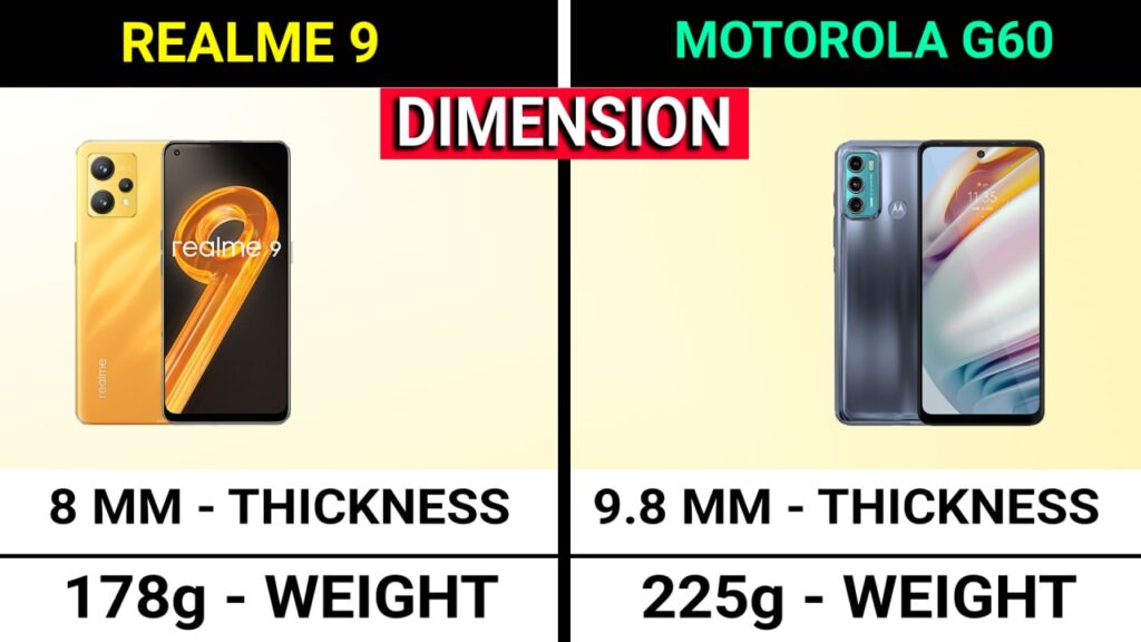 Realme 9 4G vs Moto G60