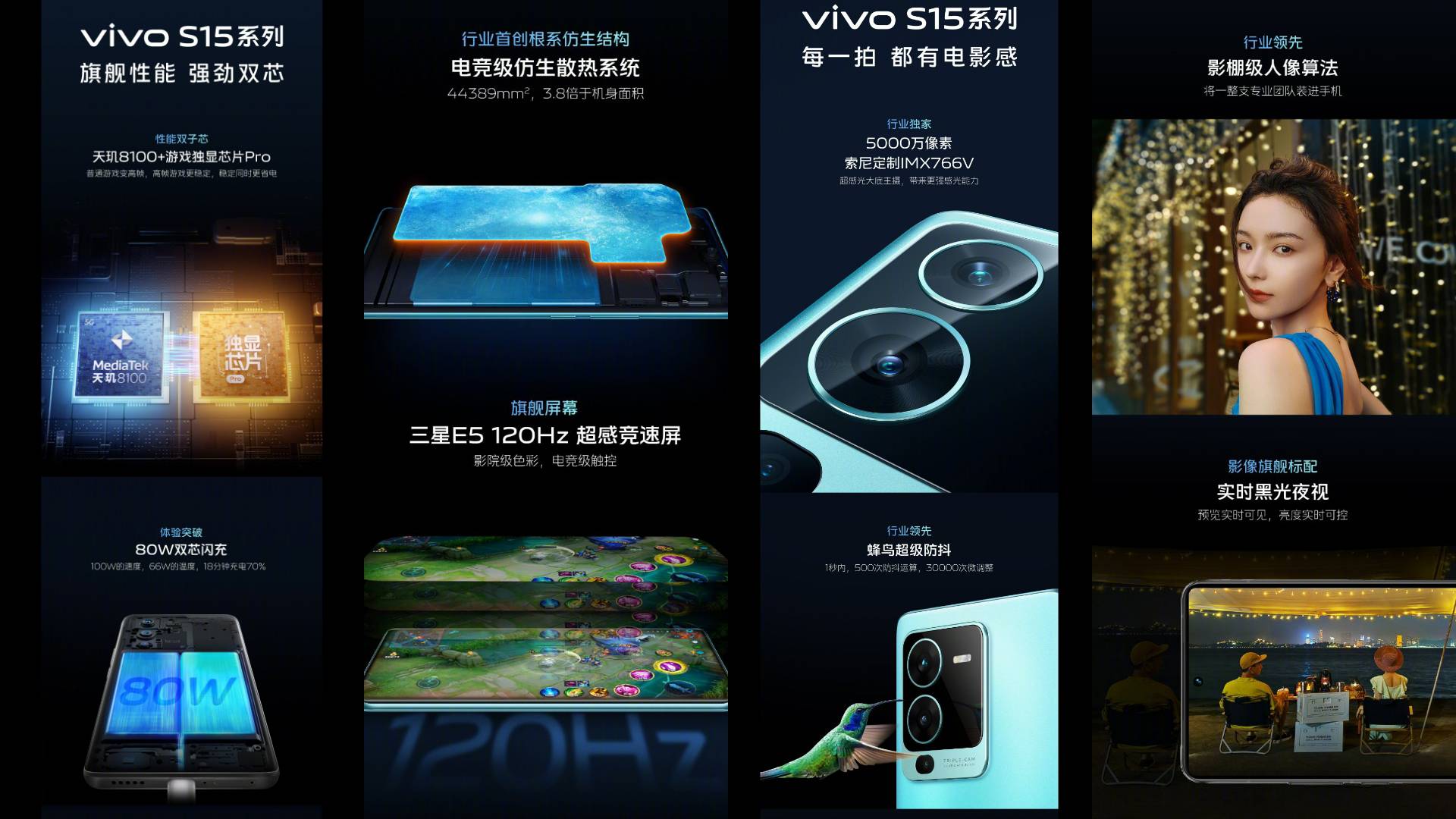 Vivo S15