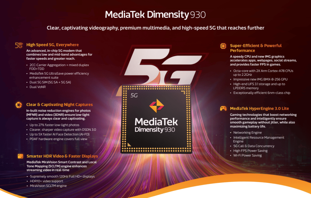 Mediatek Dimensity 930 5G