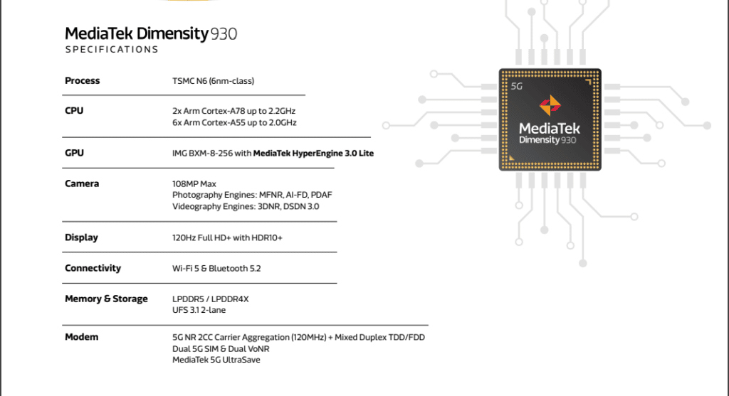 Mediatek Dimensity 930 5G