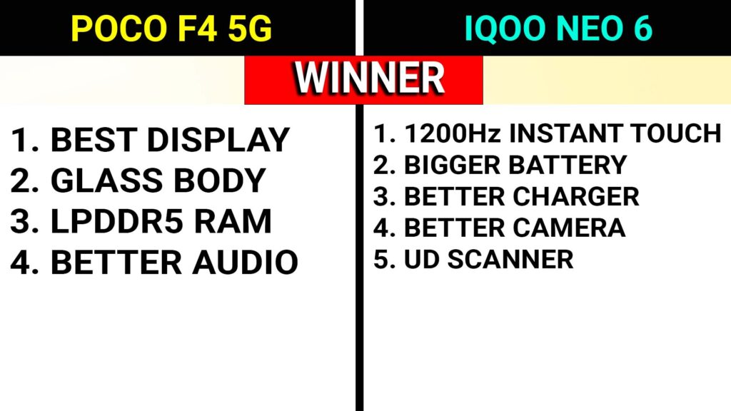 Iqoo Neo 6 vs Poco F4 5G