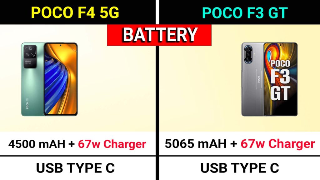 Poco F4 vs Poco F3 GT