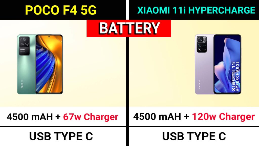 Poco F4 vs Xiaomi 11i Hypercharge