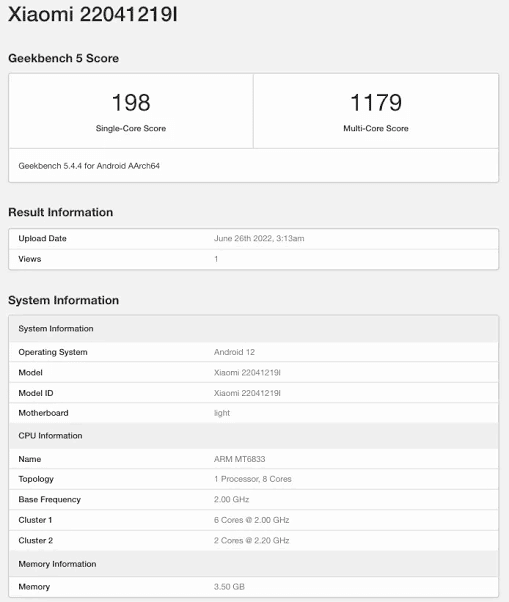 Redmi 10 Prime Plus