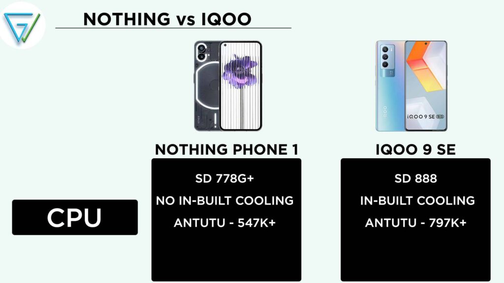 Nothing Phone 1 vs iQOO 9 SE7
