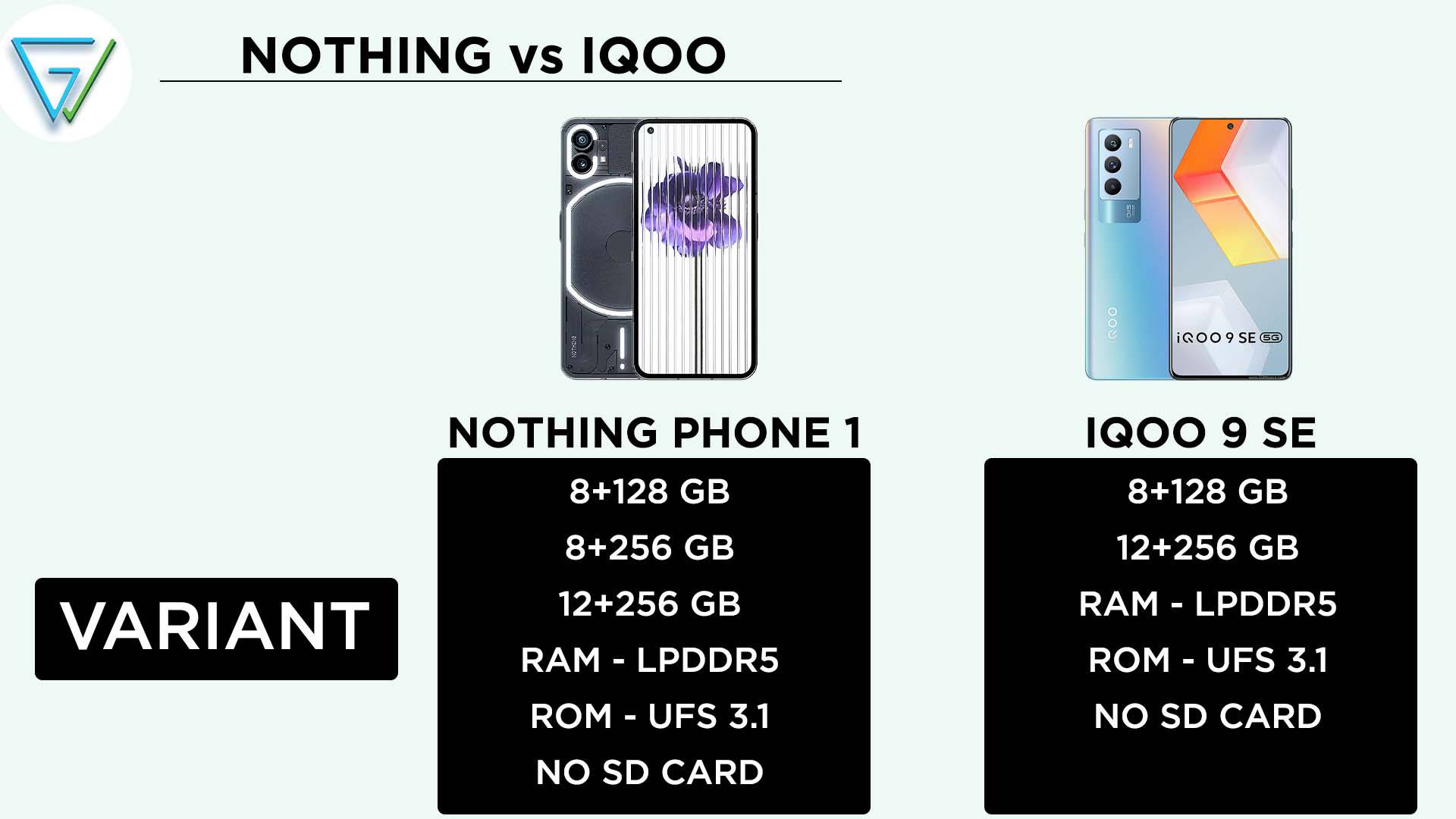 Nothing Phone (1) vs iQOO 9 SE