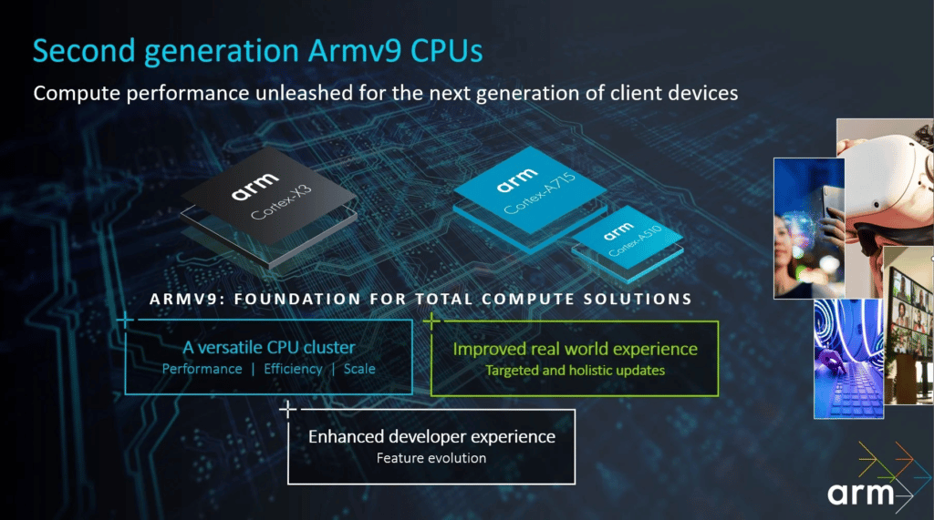 Cortex X3 & Cortex A715 cores