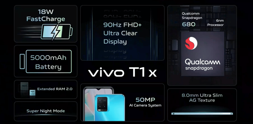 Vivo T1X 4G