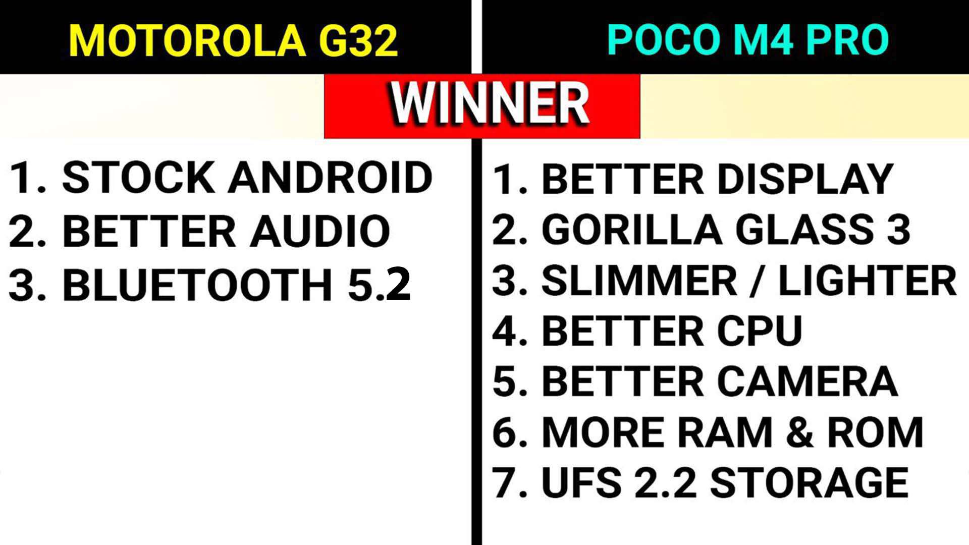 Moto G32 vs POCO M4 Pro 4G10