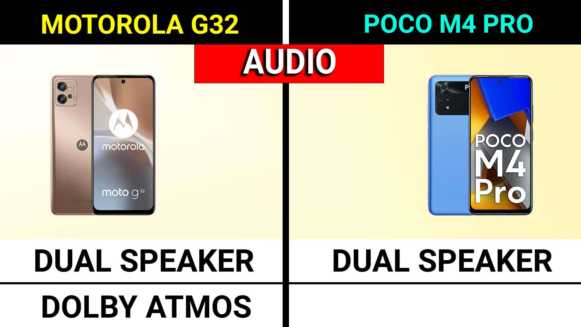 Moto G32 vs POCO M4 Pro 4G8
