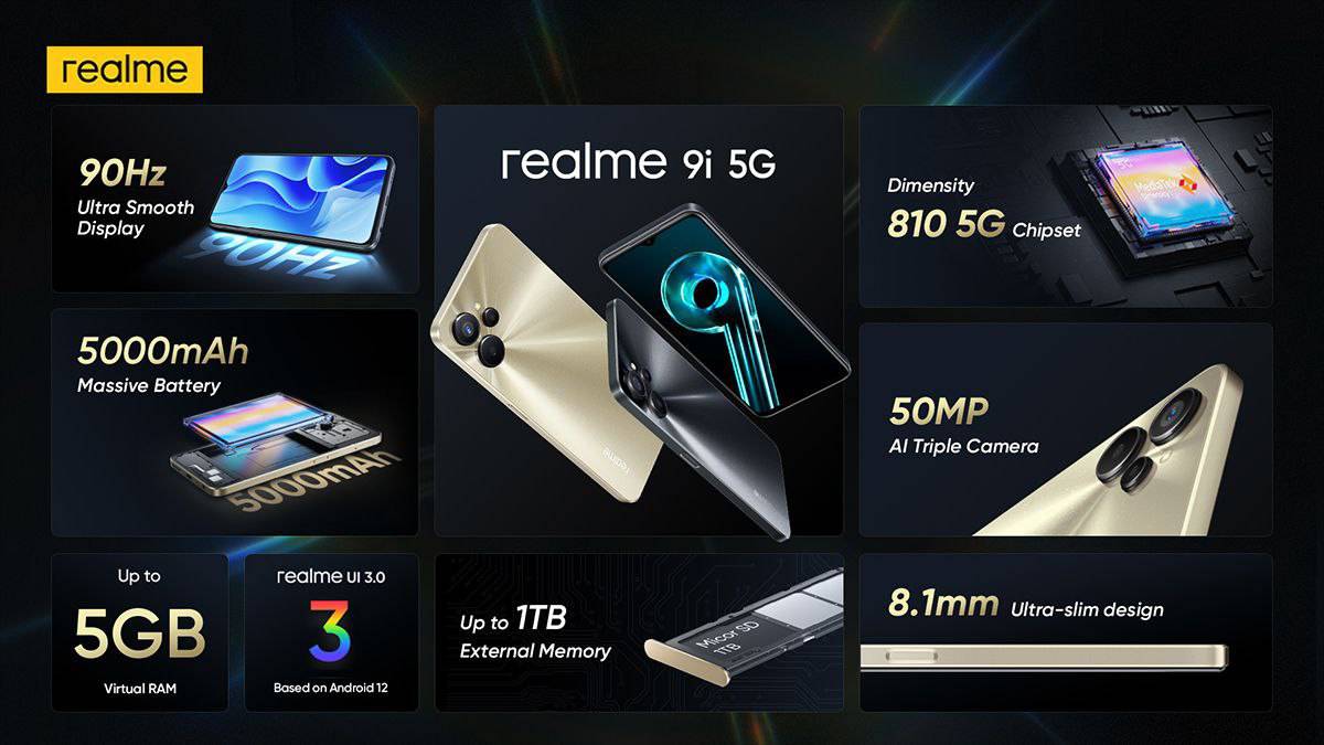 Realme 9i 5G India5