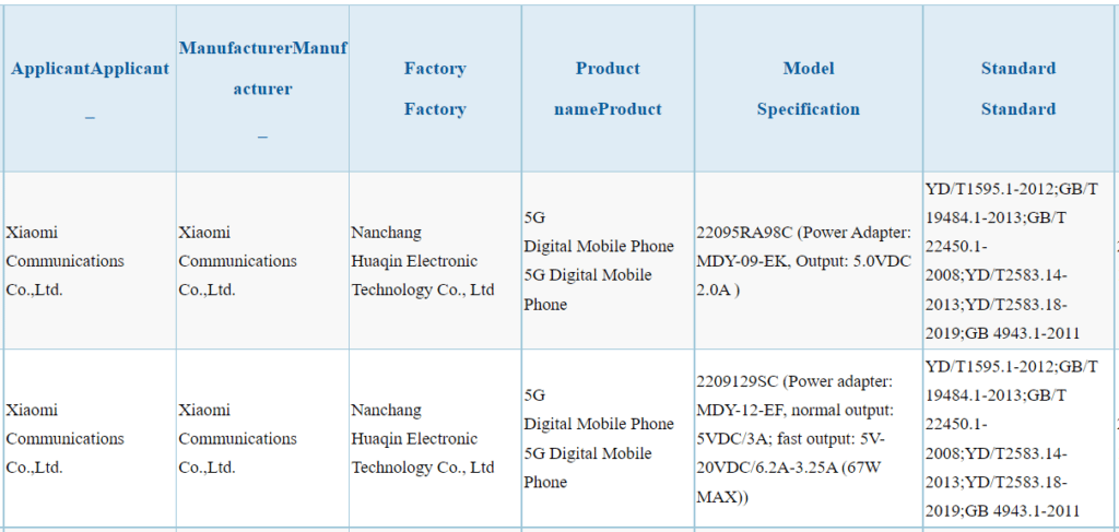 Redmi 11A 5G