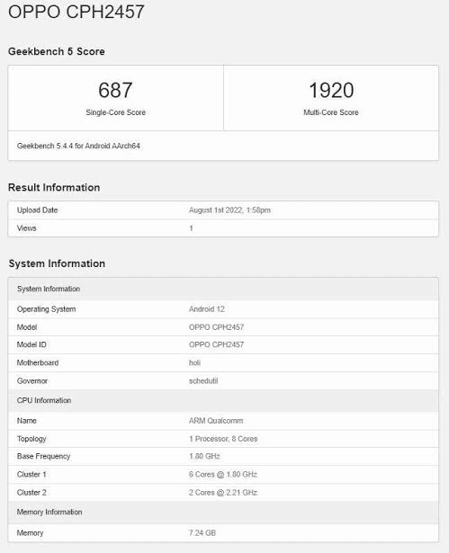 Oppo Reno 8Z: Geekbench scores