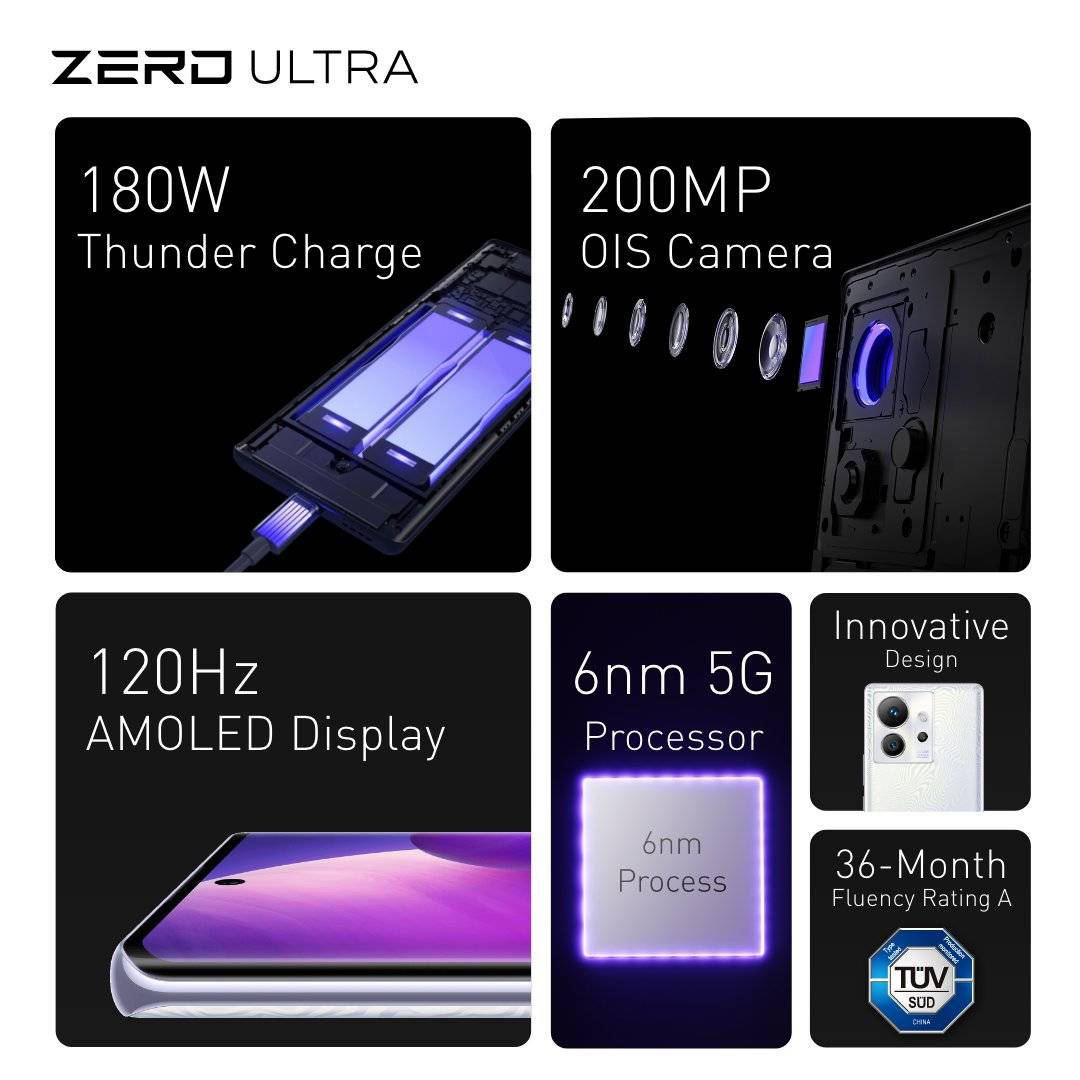 Zero Ultra