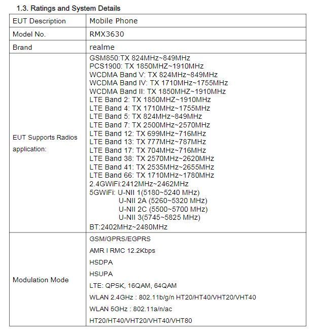 Realme 10 FCC 2 1