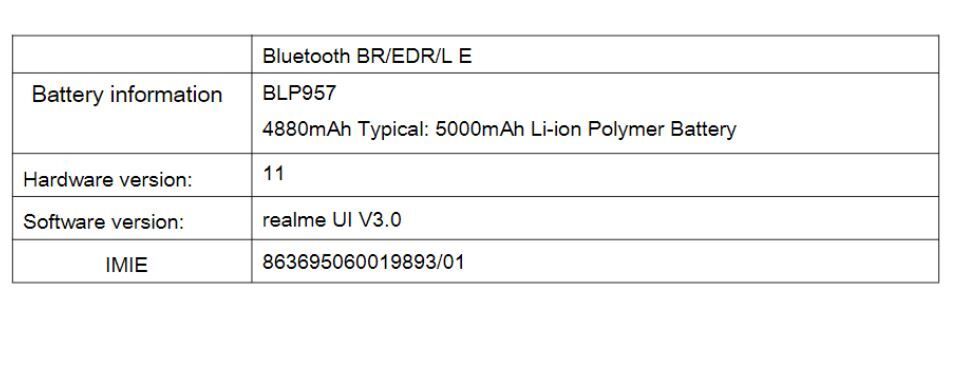 Realme 10 FCC 3