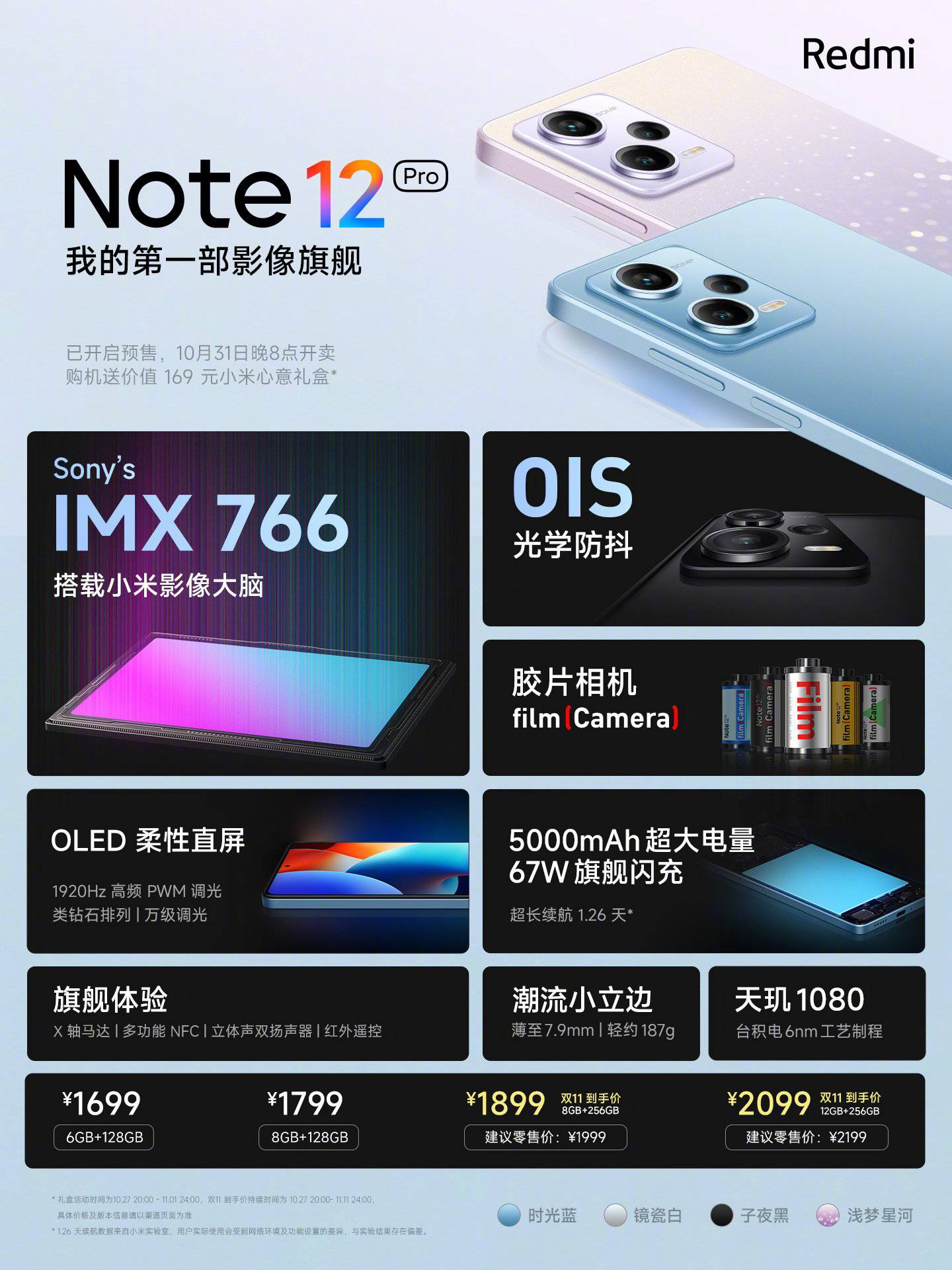 Redmi Note 12