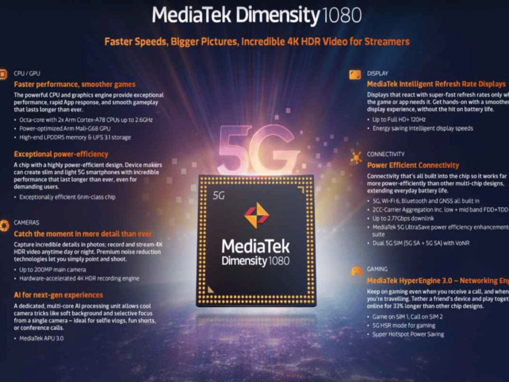 Mediatek Dimensity Released First Device Specifications More The Clues Tech