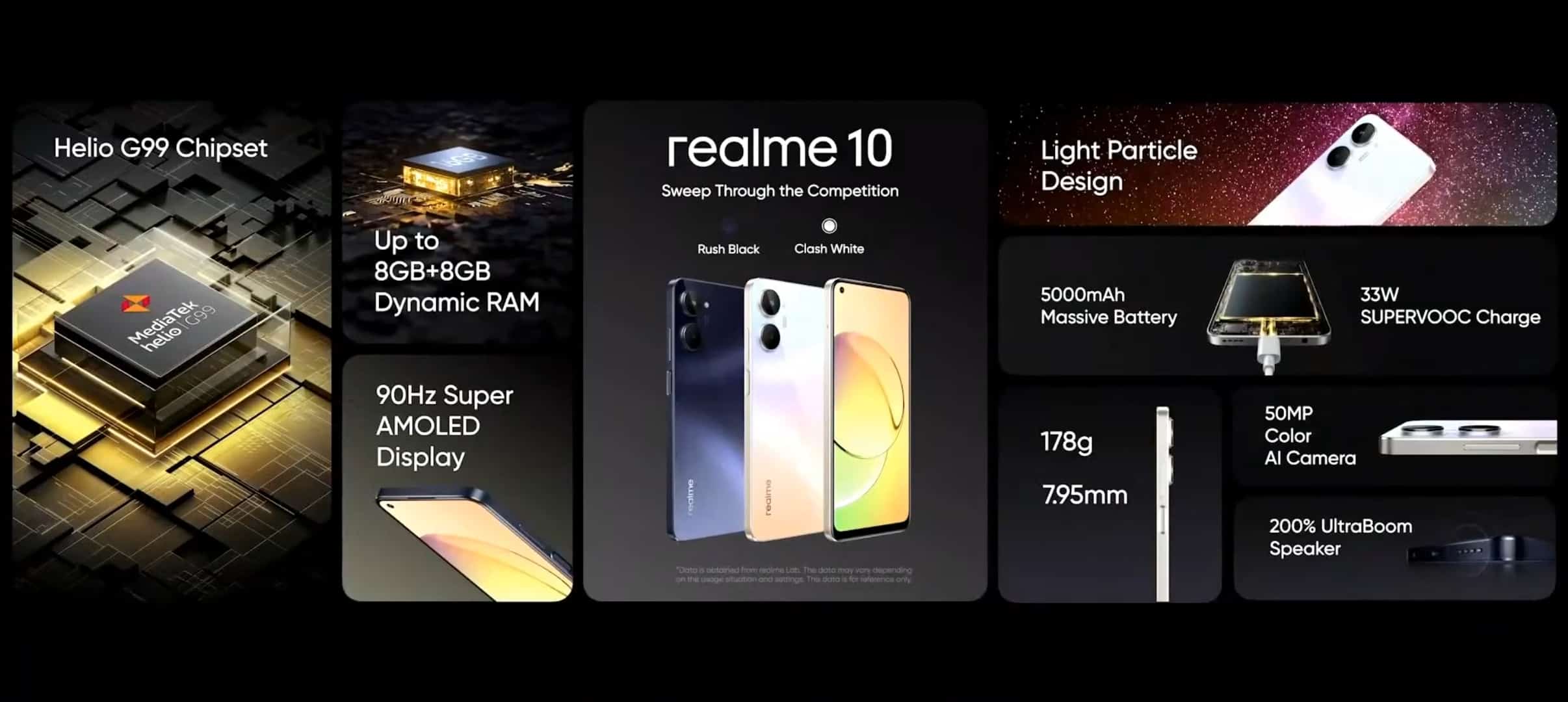 Realme 10 4G