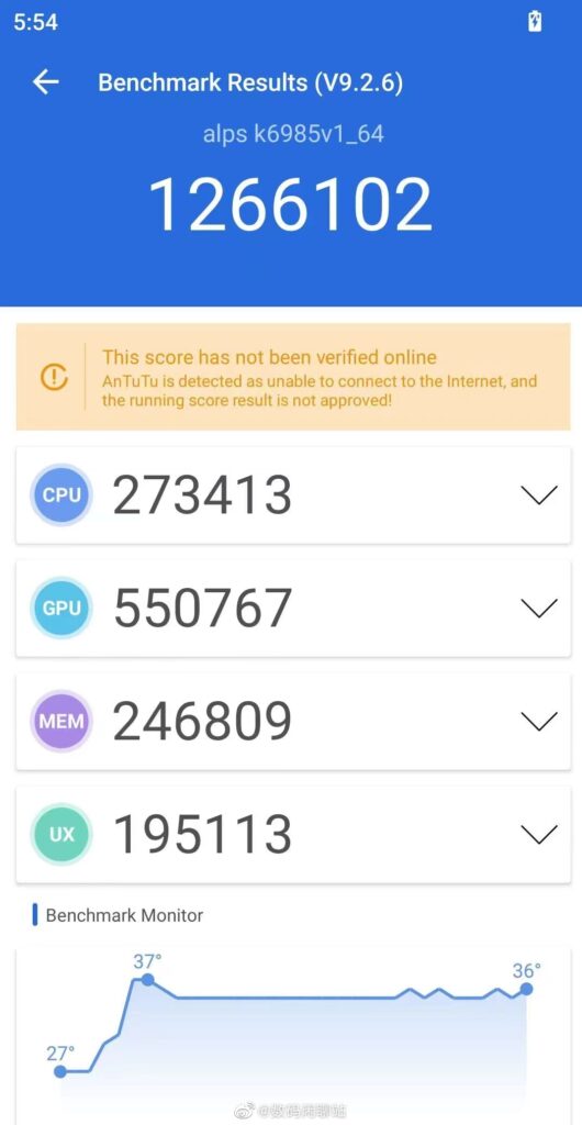 MediaTek Dimensity 9200 AnTuTu Benchmark Score