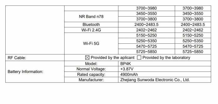 Poco X5 Battery 696x333 1