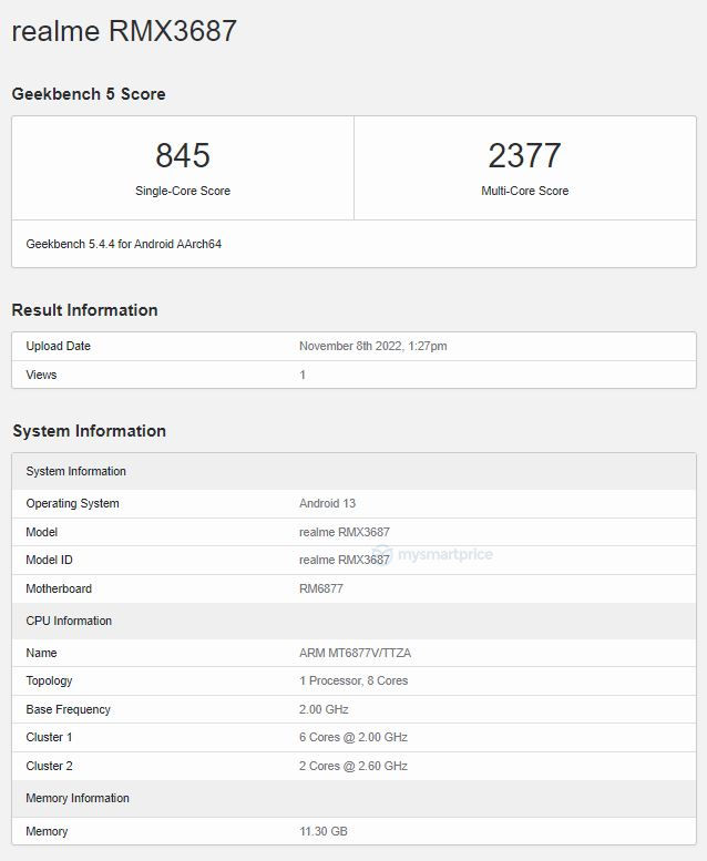 Realme 10 Pro Geekbench