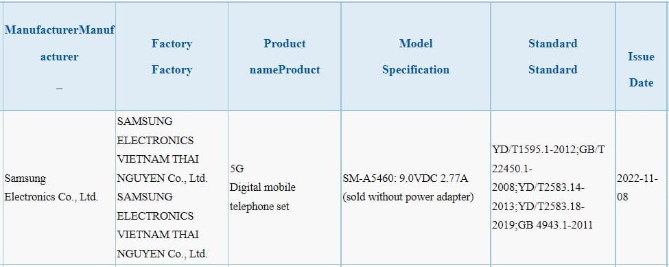 Samsung Galaxy A54 