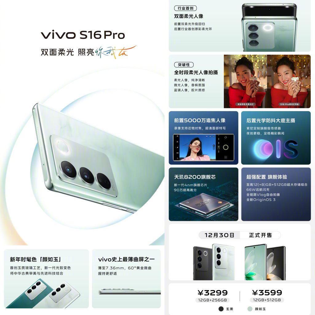 Vivo S16