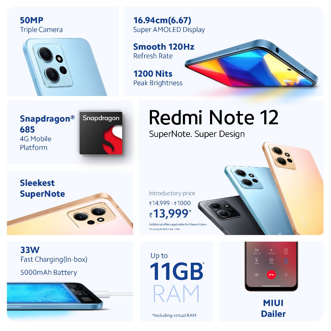 Redmi Note 12