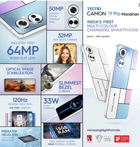 TECNO CAMON 19 PRO MONDRIAN