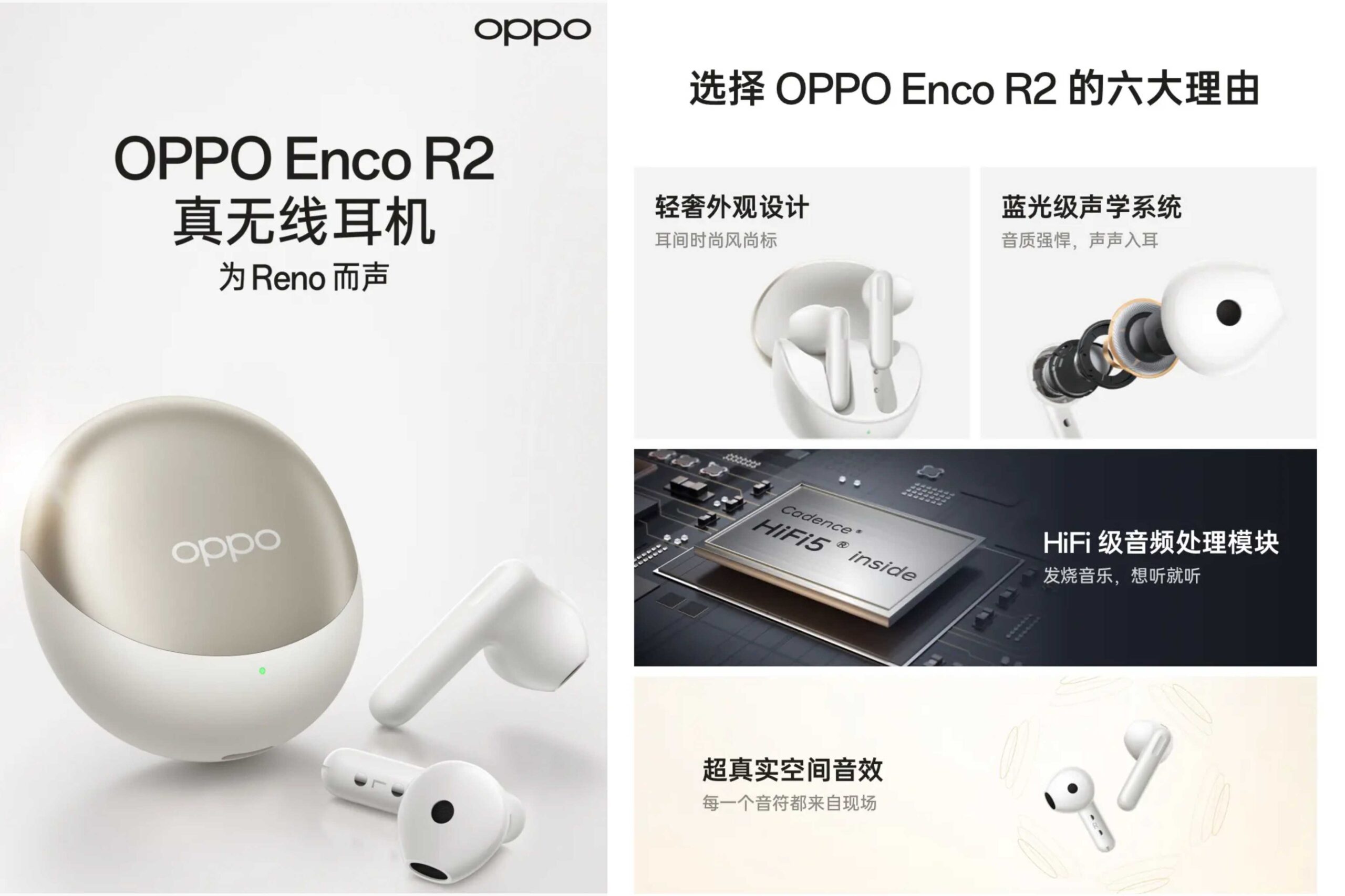 OPPO Enco R2