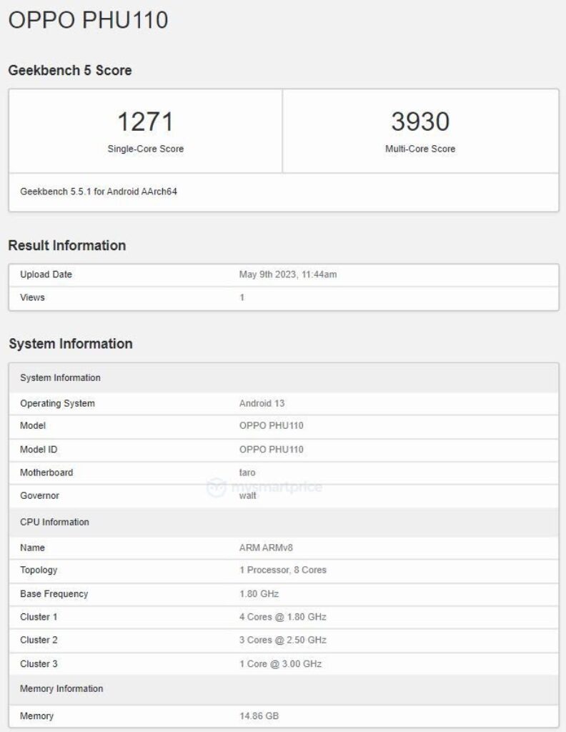 OPPO Geekbench